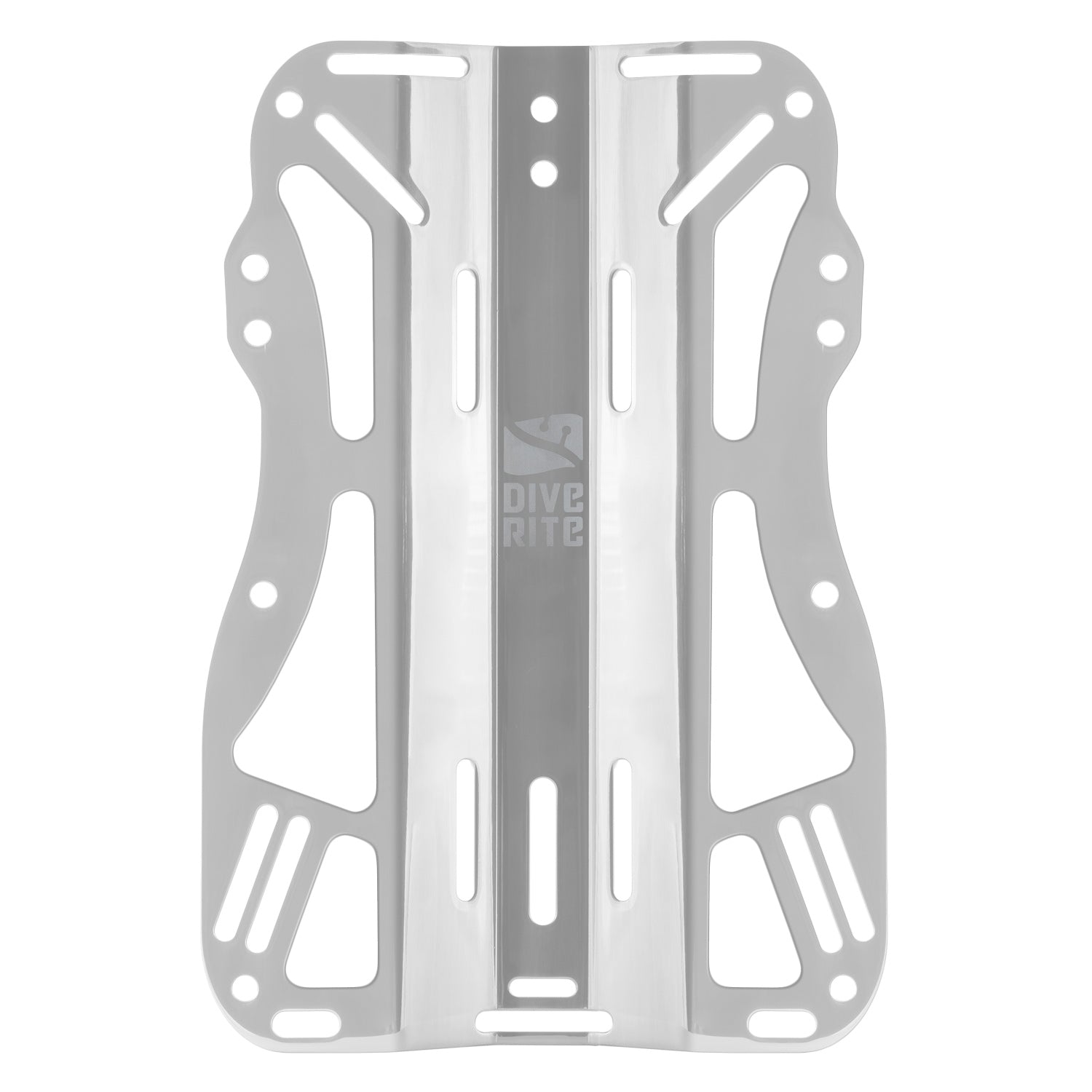 Backplate valmis paketti