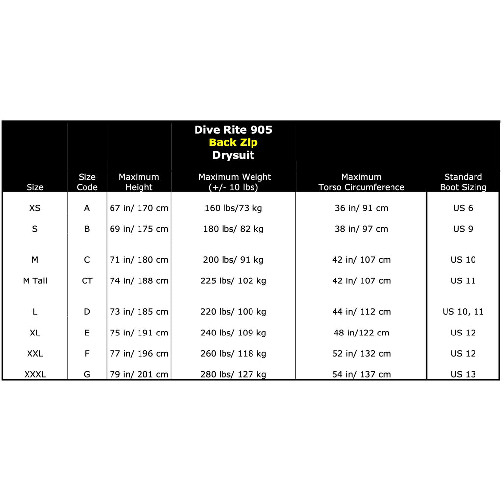 Dive Rite 905 CLASSIC -kuivapuku takavetoketjulla