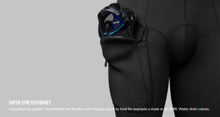 Waterproof H2 5/10mm Sandwich Polar Evolved hood 